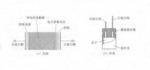 电解草莓污视频在线观看